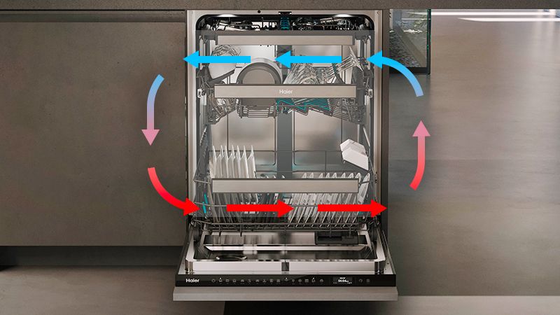 Motor s tepelným čerpadlem