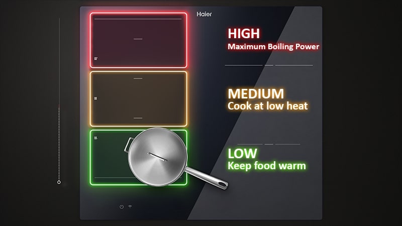 Bionic flexibility: padroneggia la tua cucina in un solo gesto