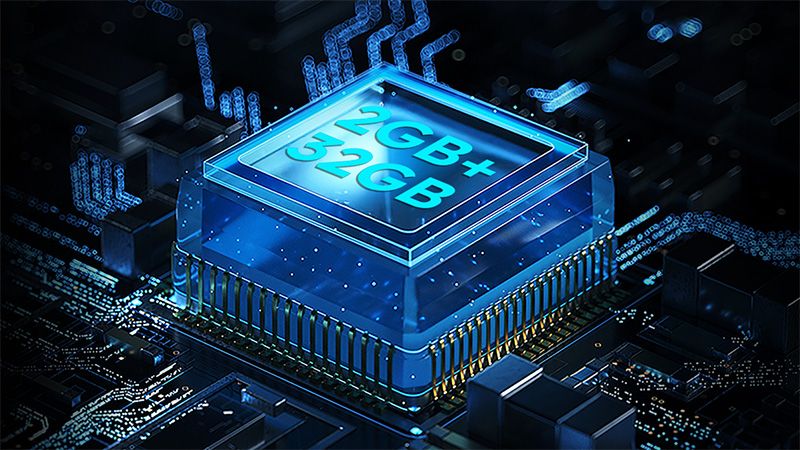 Rychlá navigace a přístup k aplikacím ve vaš