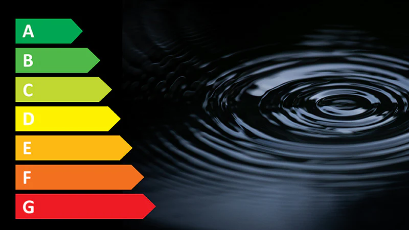 Energetická účinnost A -20 %